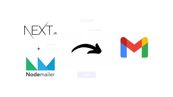 Email contact form using NextJS (App router) | by Abil Savio | Medium