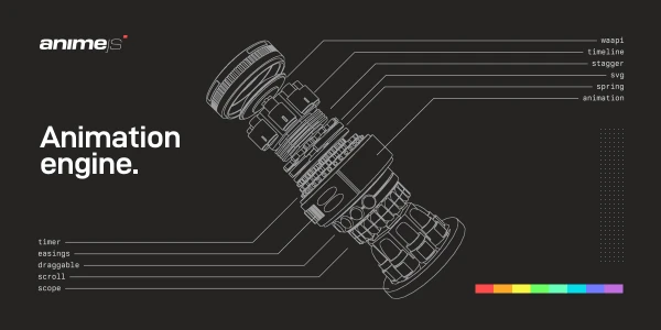 Using with React | Anime.js | JavaScript Animation Engine