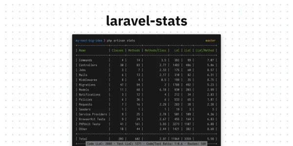 GitHub - stefanzweifel/laravel-stats: 📈 Get insights about your Laravel or Lumen Project