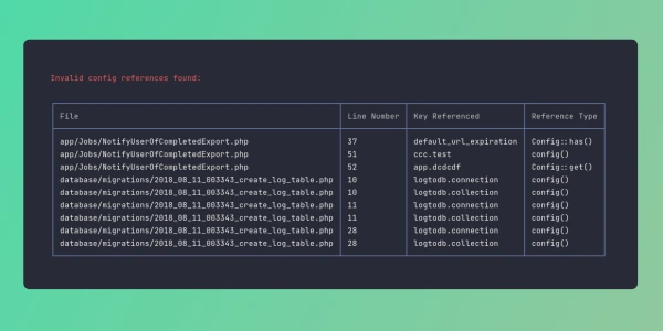 Laravel Config Checker Package - Laravel News